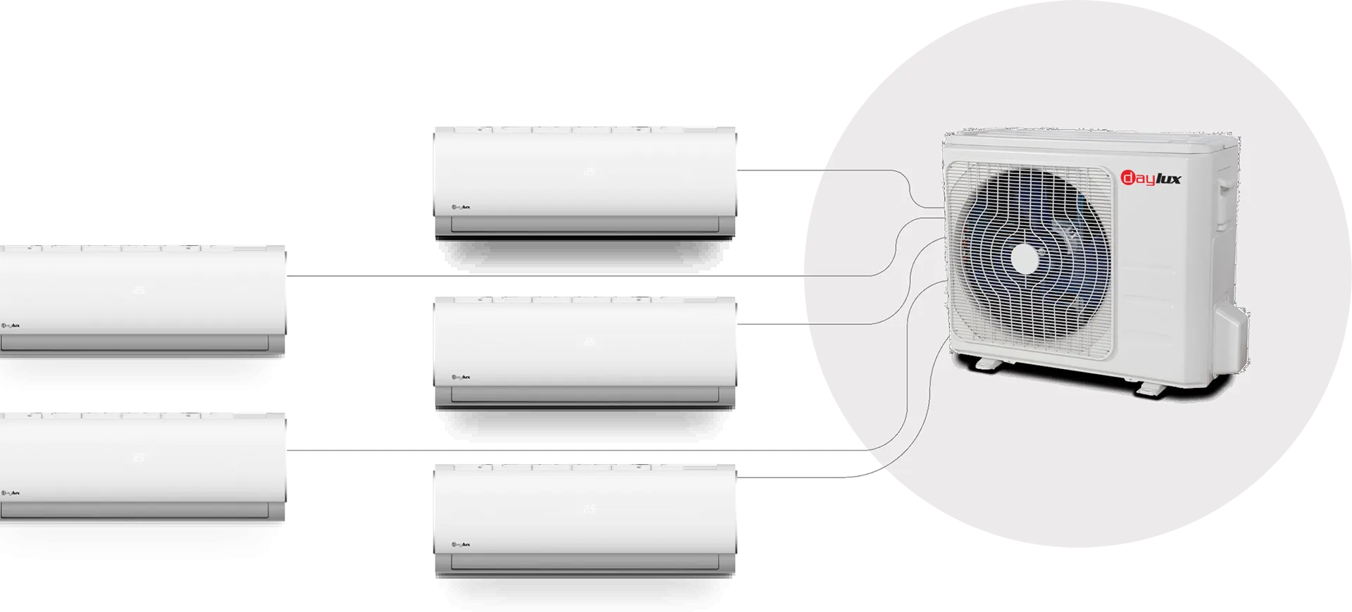 Daylux Sezonsal Inverter Multi Split Klima