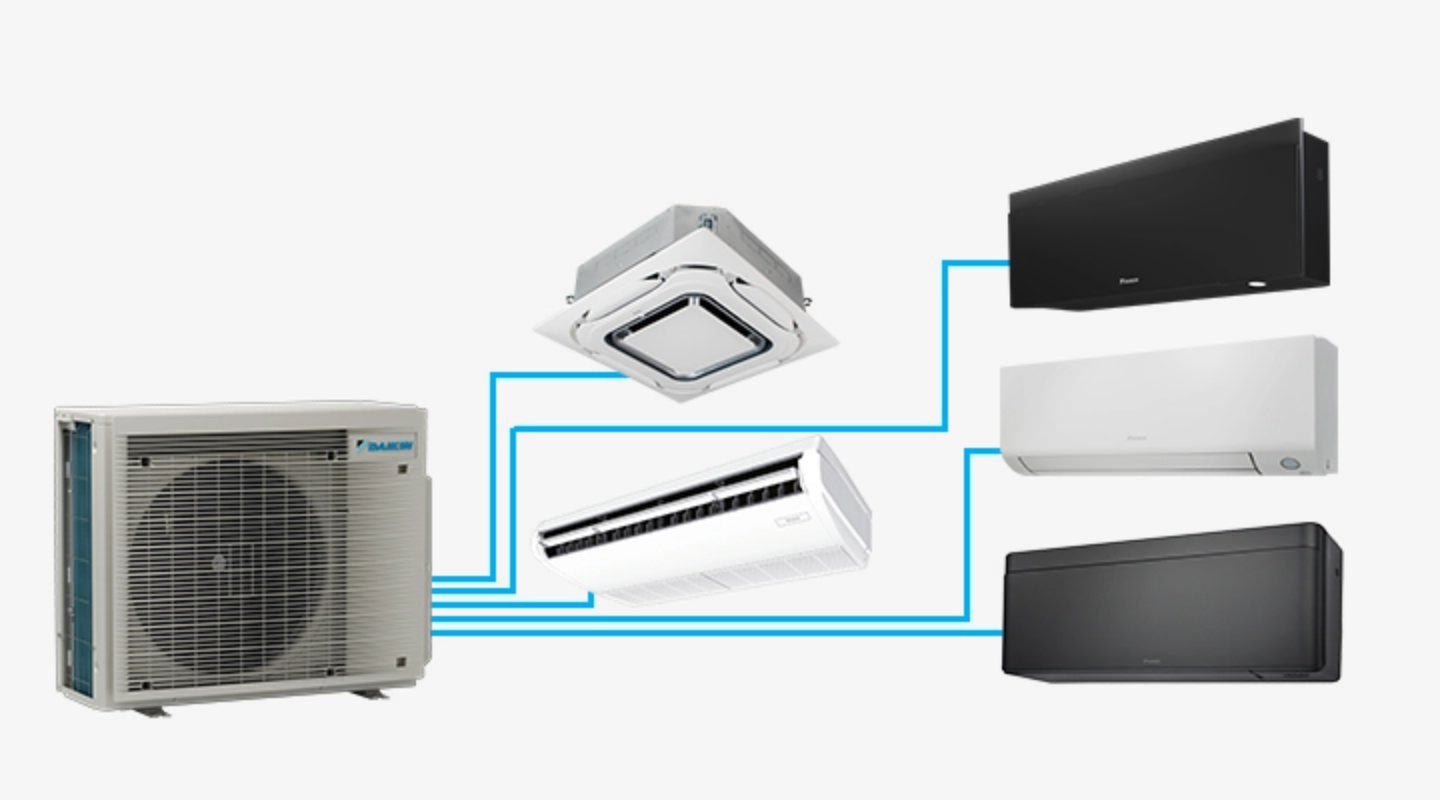 Daikin Multi Split Sistemleri